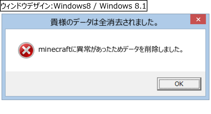 作成ウィンドウ