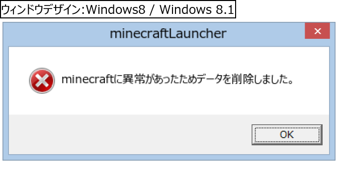 作成ウィンドウ