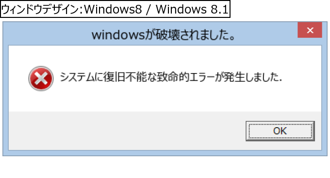 作成ウィンドウ