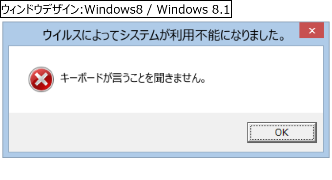 作成ウィンドウ
