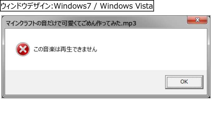 作成ウィンドウ