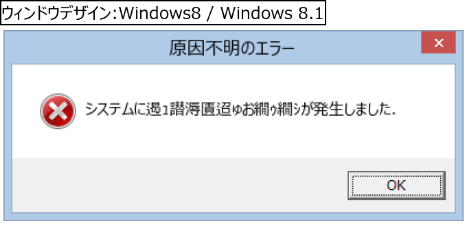 作成ウィンドウ