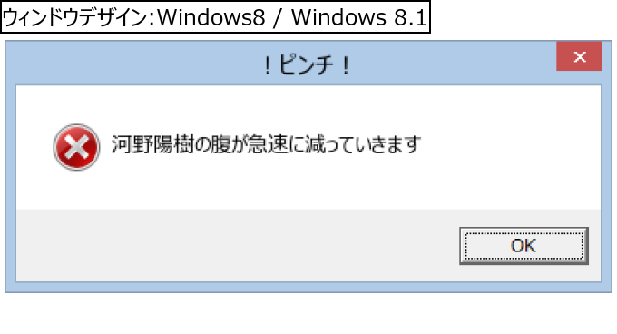 作成ウィンドウ