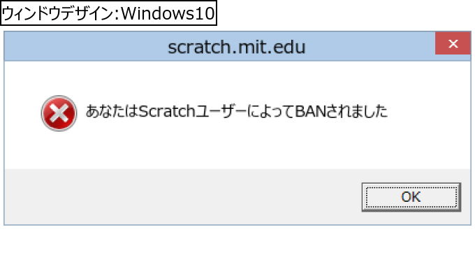 作成ウィンドウ