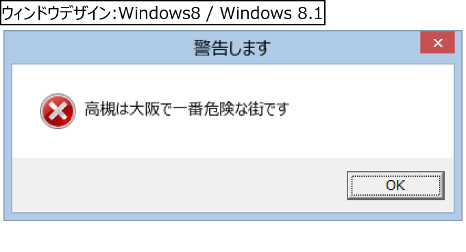 作成ウィンドウ