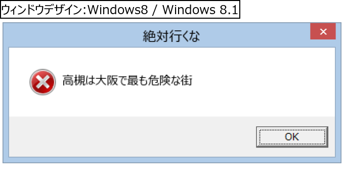 作成ウィンドウ