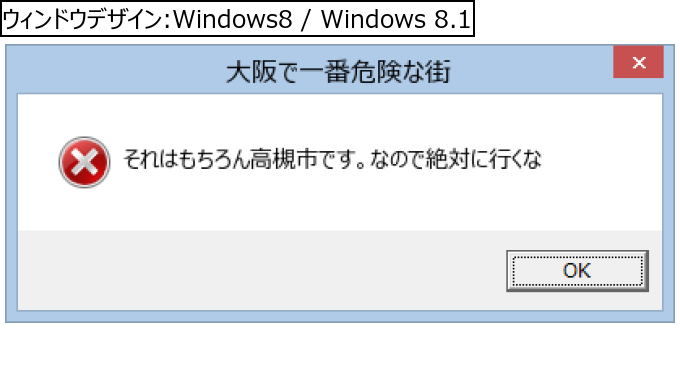 作成ウィンドウ