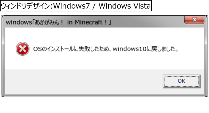 作成ウィンドウ