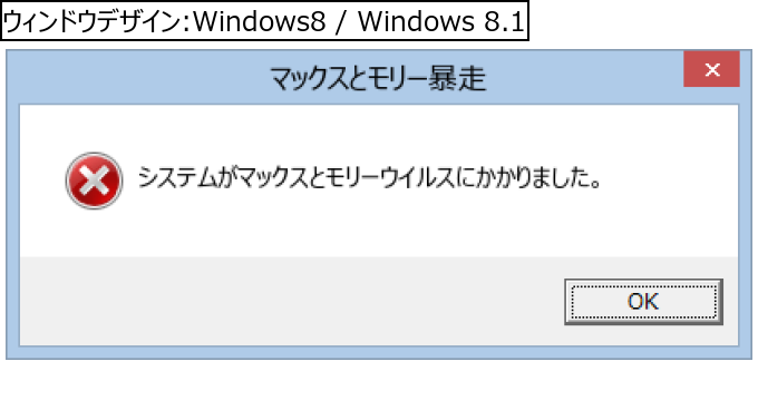 作成ウィンドウ