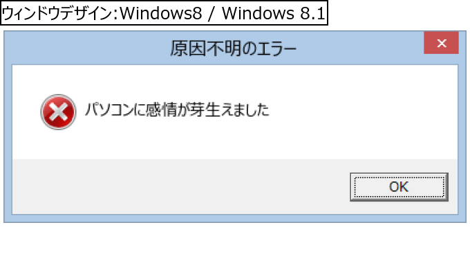 作成ウィンドウ
