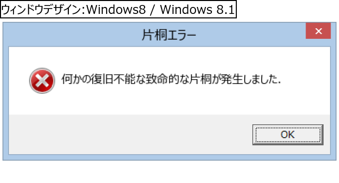 作成ウィンドウ