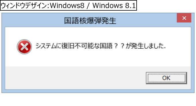 作成ウィンドウ
