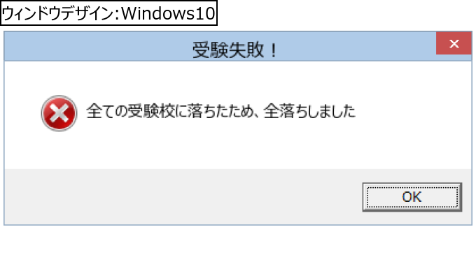 作成ウィンドウ