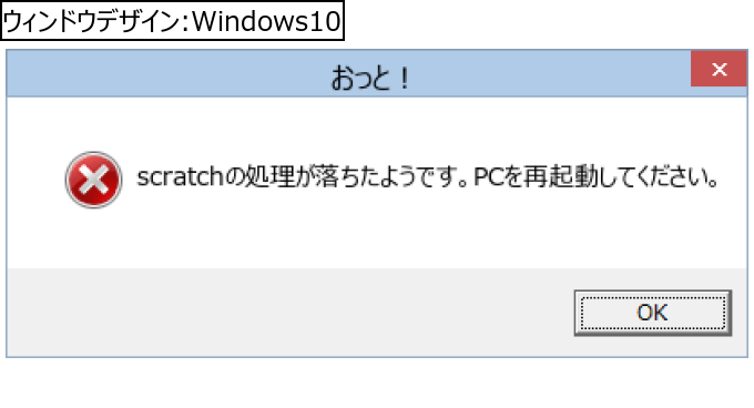 作成ウィンドウ