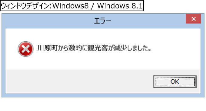 作成ウィンドウ