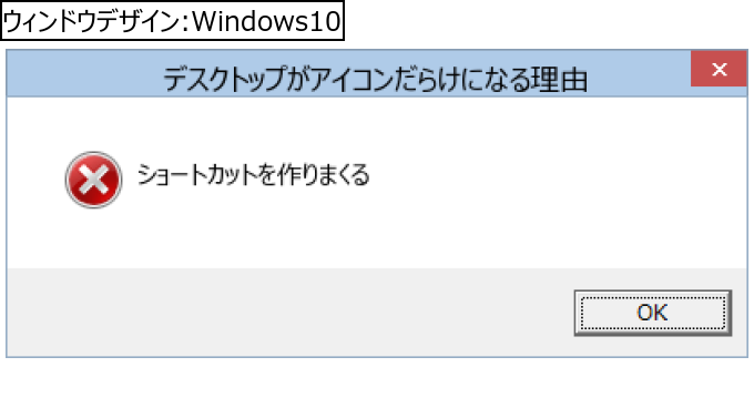 作成ウィンドウ
