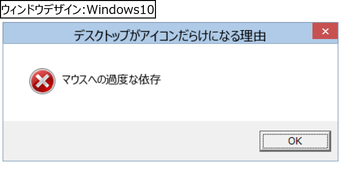 作成ウィンドウ
