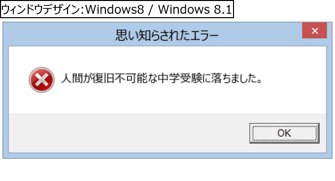作成ウィンドウ