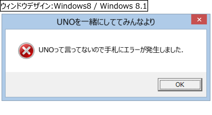 作成ウィンドウ