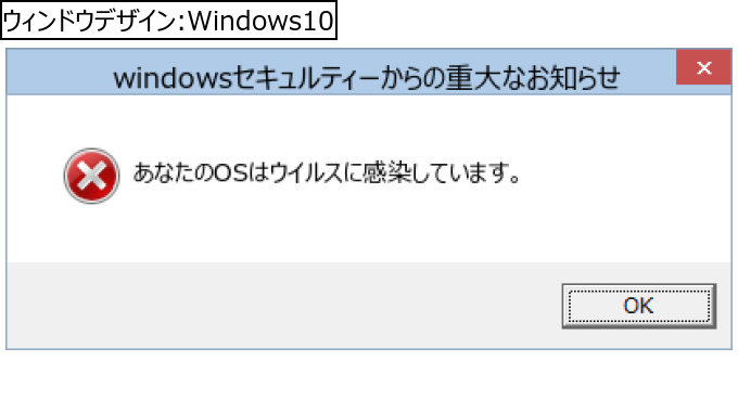 作成ウィンドウ