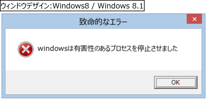作成ウィンドウ