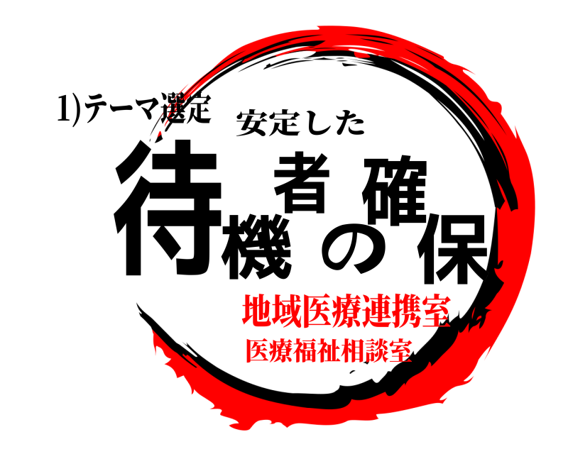 1)テーマ選定 待機者の確保 安定した 地域医療連携室医療福祉相談室