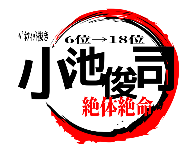 ﾍﾞﾈﾌｨｯﾄ抜き 小池俊司 6位→18位 絶体絶命