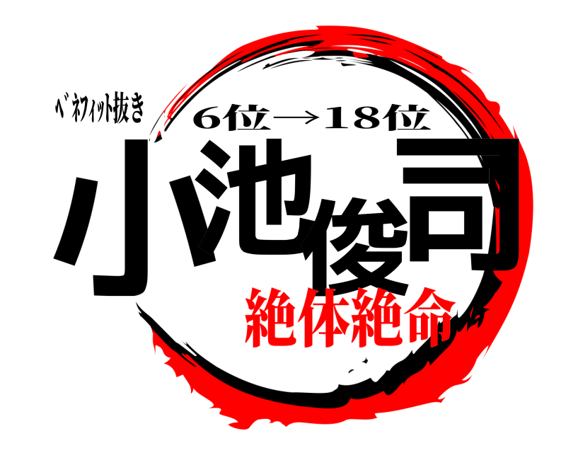 ﾍﾞﾈﾌｨｯﾄ抜き 小池俊司 6位→18位 絶体絶命
