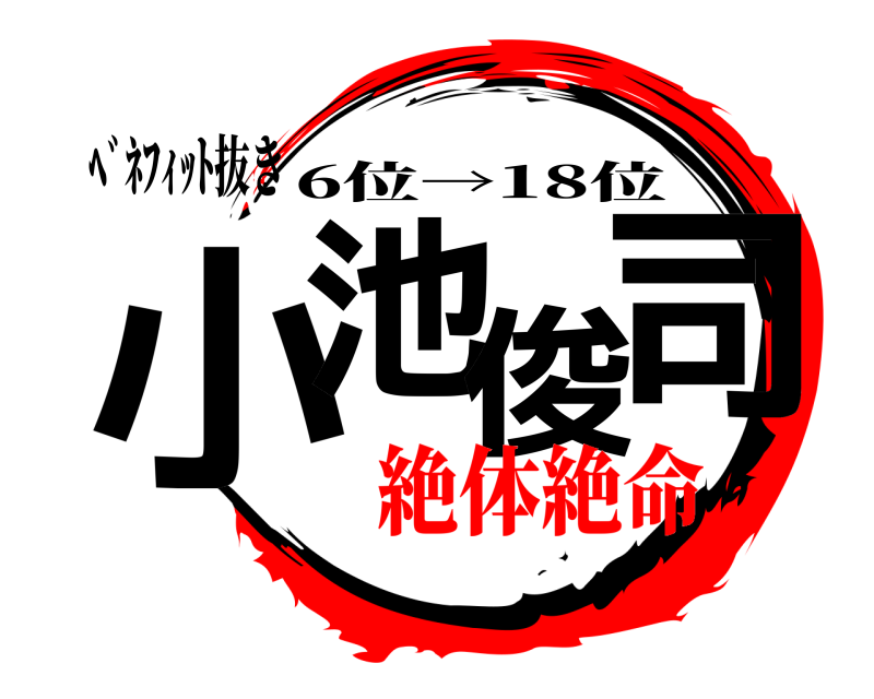 ﾍﾞﾈﾌｨｯﾄ抜き 小池俊司 6位→18位 絶体絶命