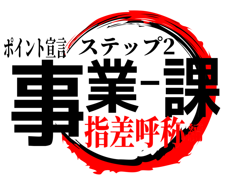ポイント宣言 事業一課 ステップ2 指差呼称編