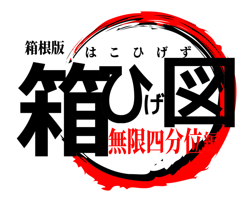 箱根版 箱ひげ図 はこひげず 無限四分位編