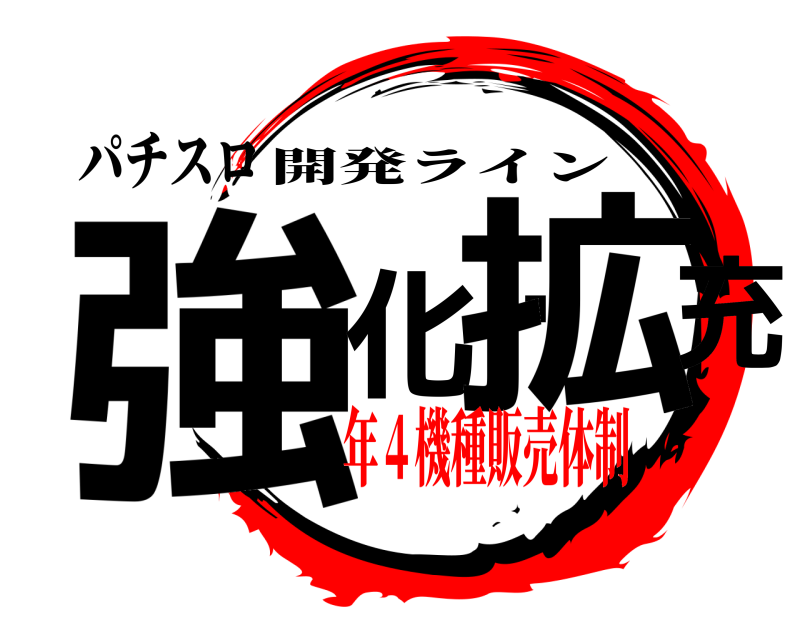 パチスロ 強化・拡充 開発ライン 年４機種販売体制