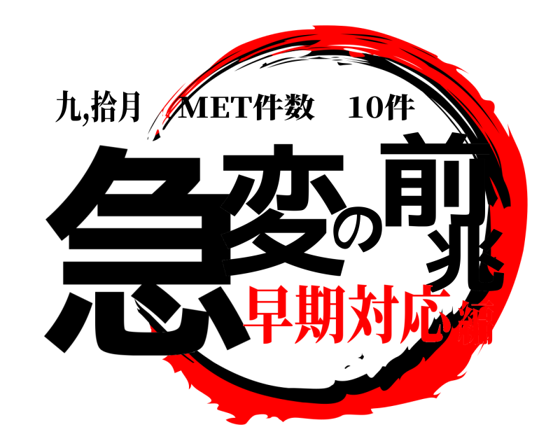 九,拾月 急変の前兆 MET件数 10件 早期対応編