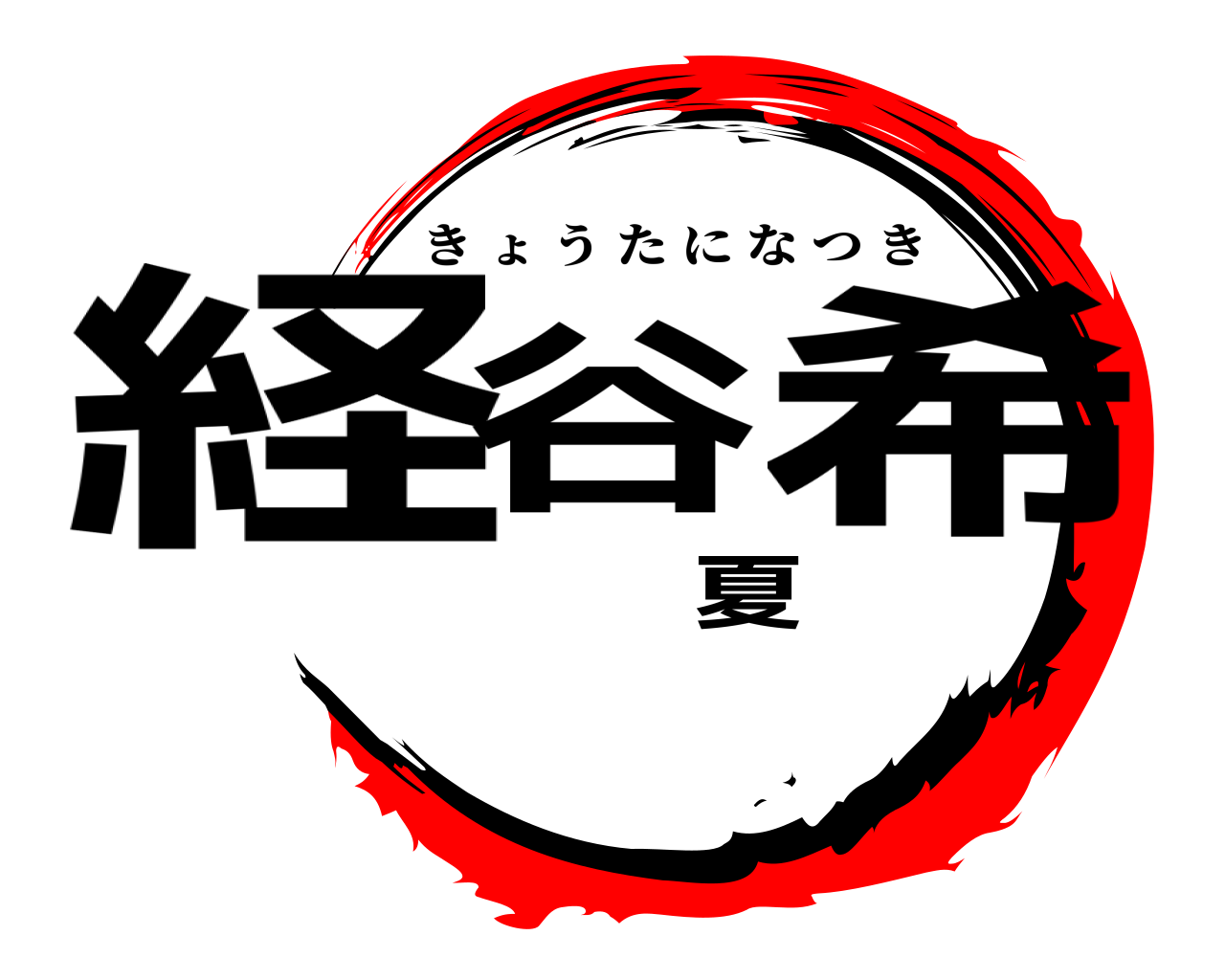 経谷夏希 きょうたになつき