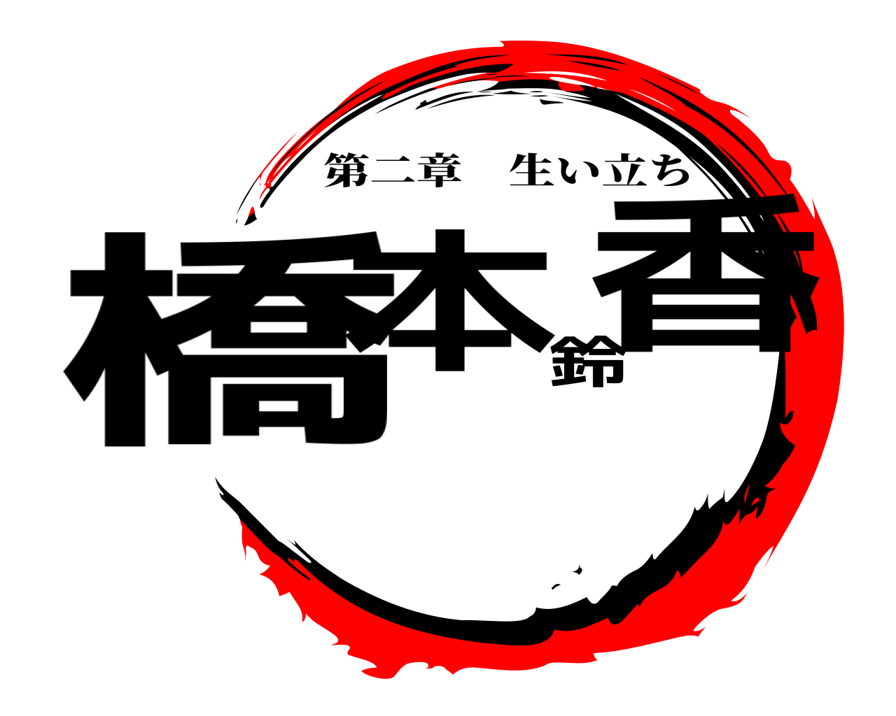 橋本鈴香 第二章生い立ち