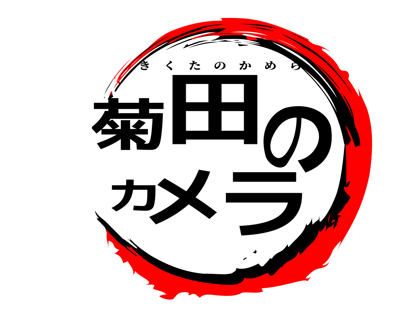 菊田のカメラ きくたのかめら