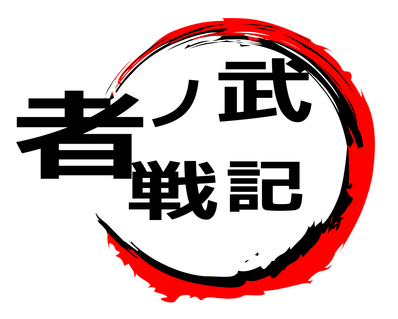 者ノ武戦記 