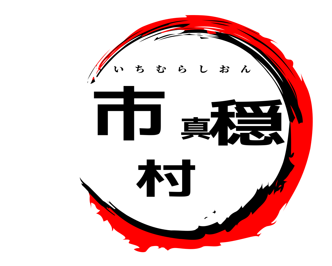 市村真穏 いちむらしおん