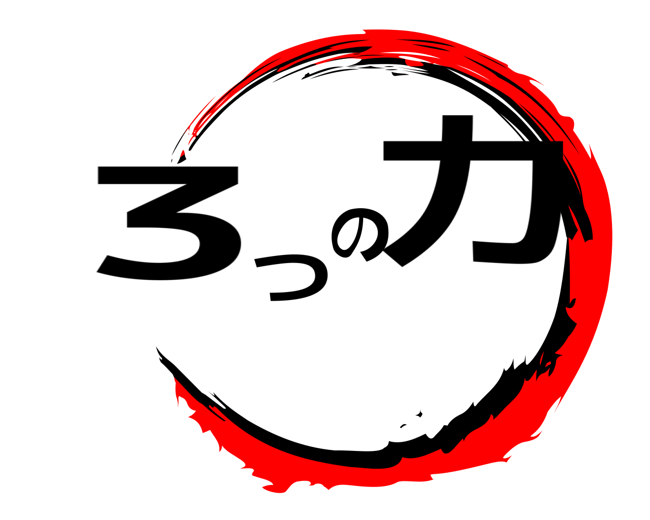 3つの力 