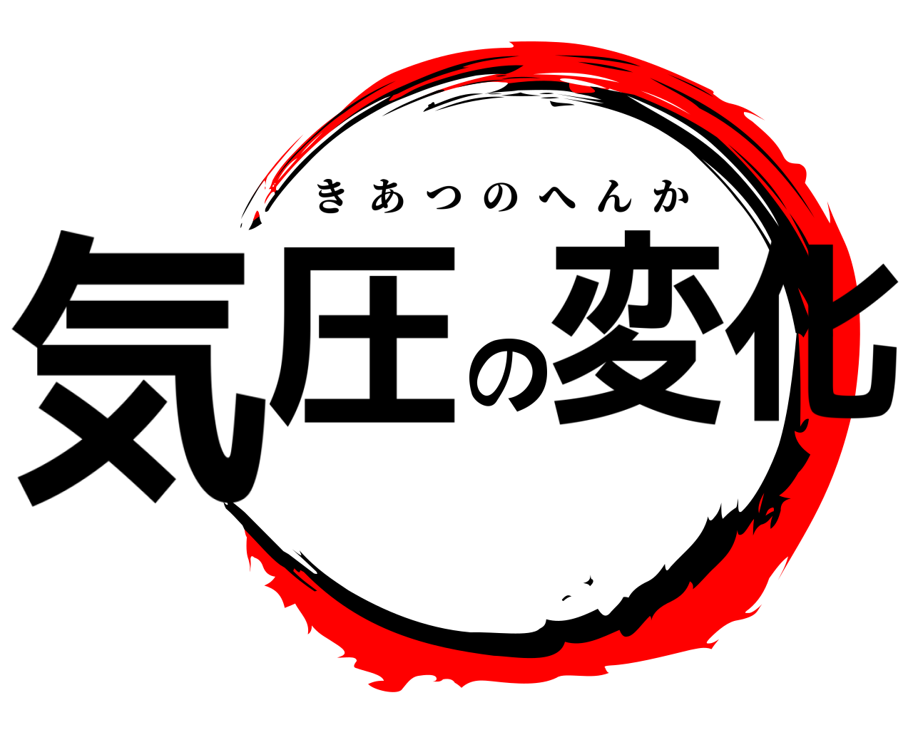気圧の変化 きあつのへんか
