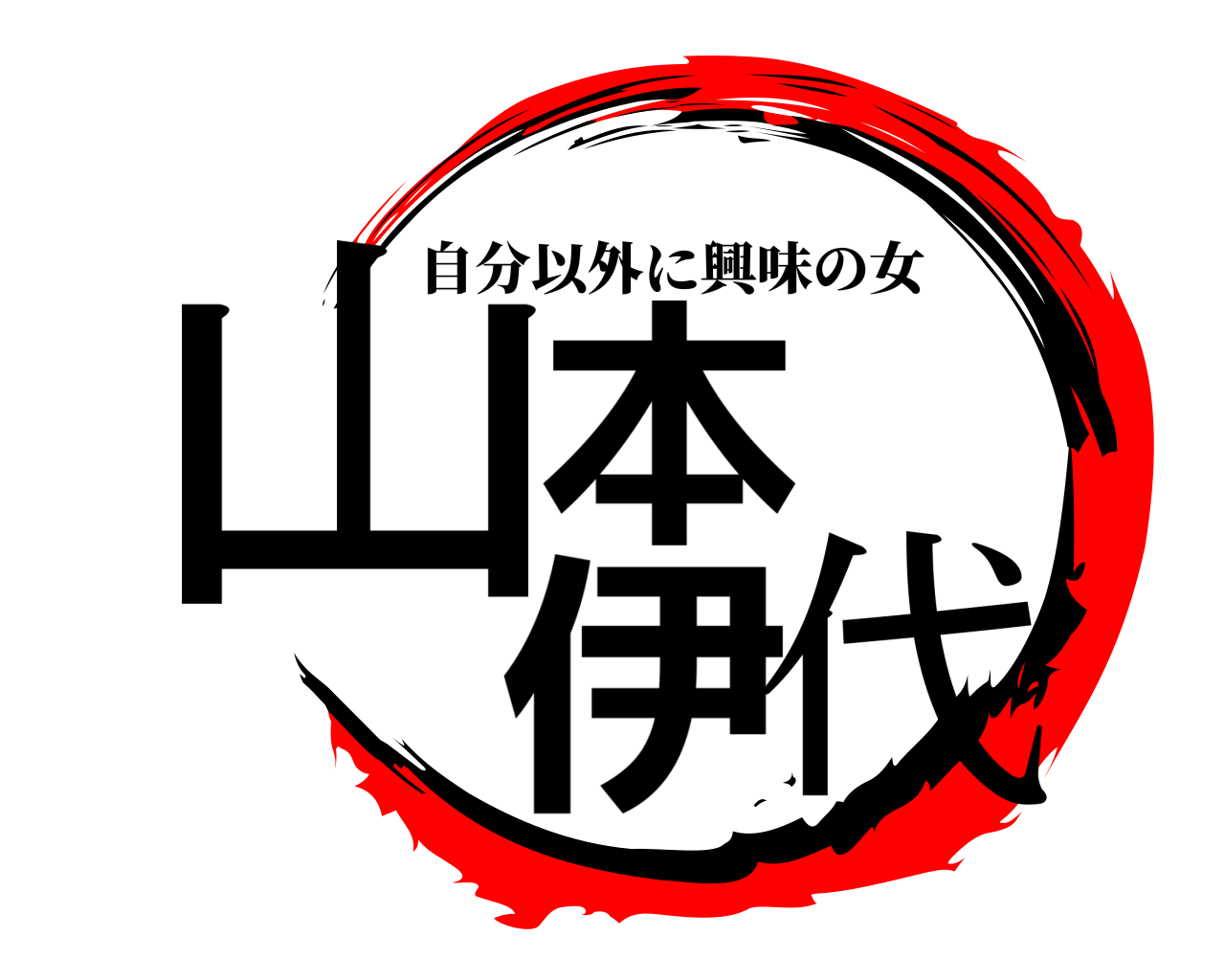 山本 伊代 自分以外に興味の女
