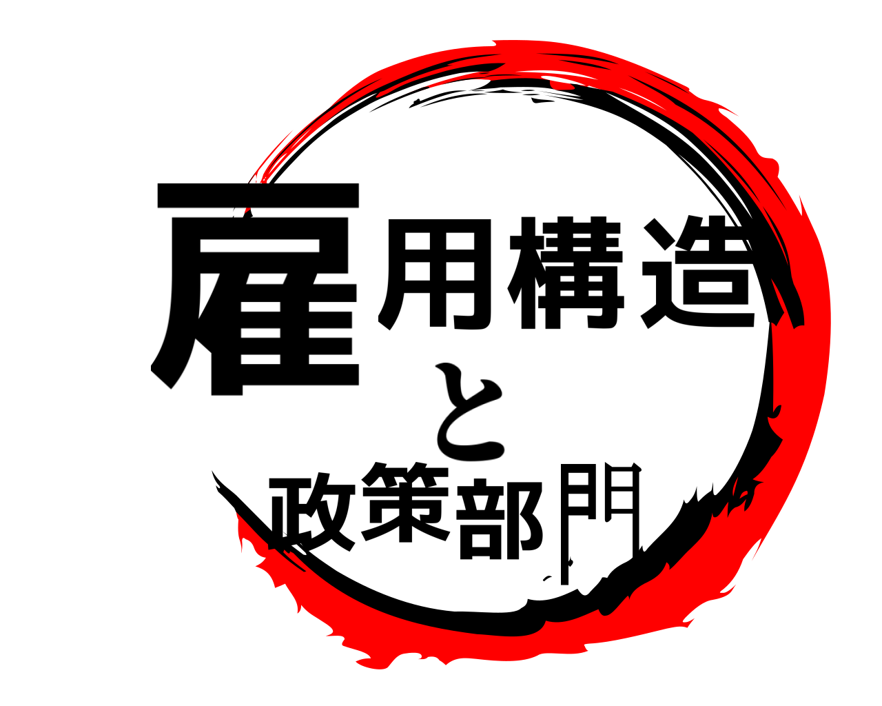 雇用構造政策部門 と