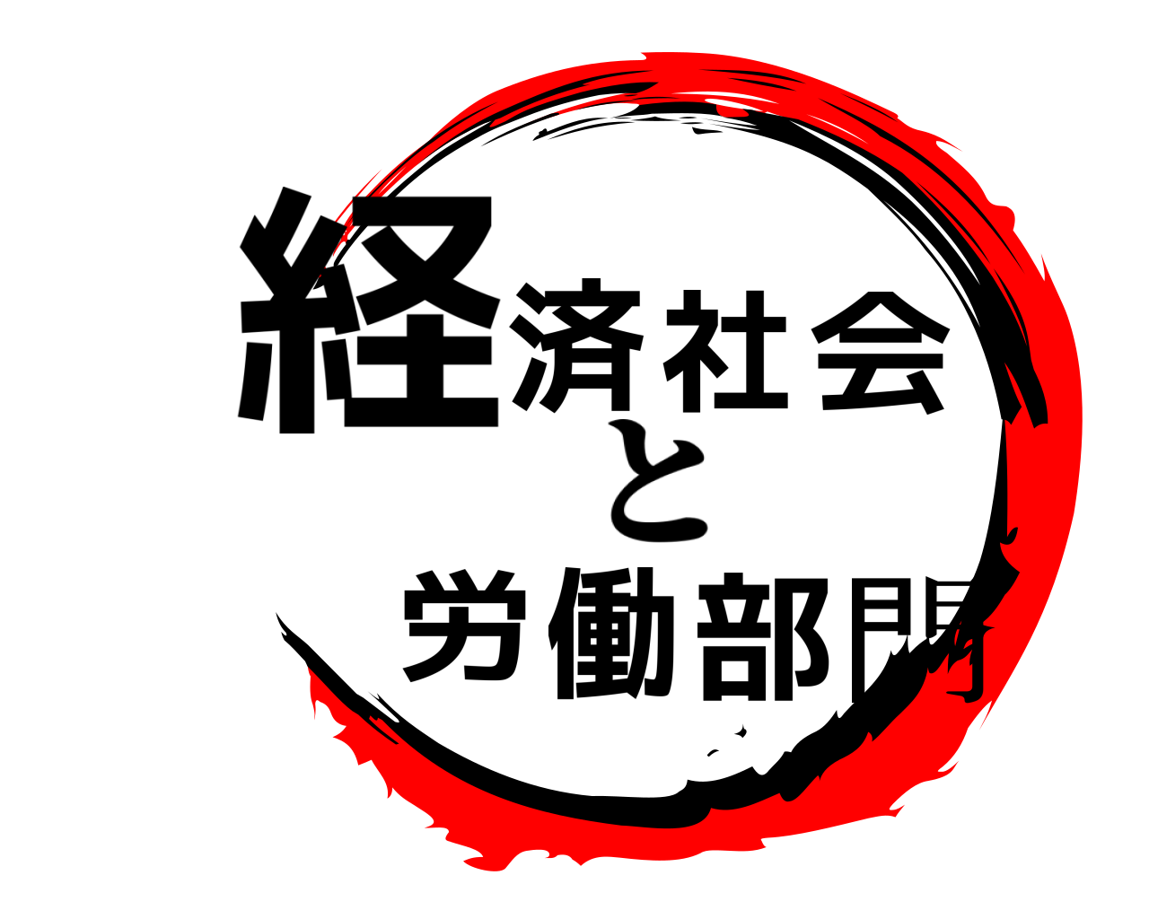 経済社会労働部門 と