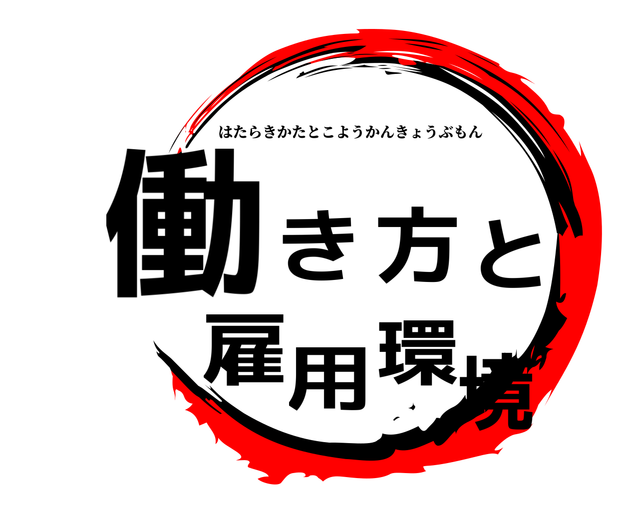 働き方と雇用環境 はたらきかたとこようかんきょうぶもん