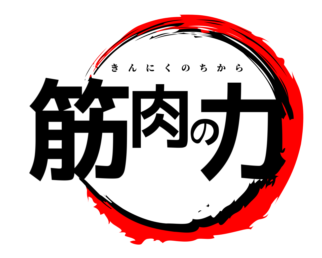 筋肉の力 きんにくのちから