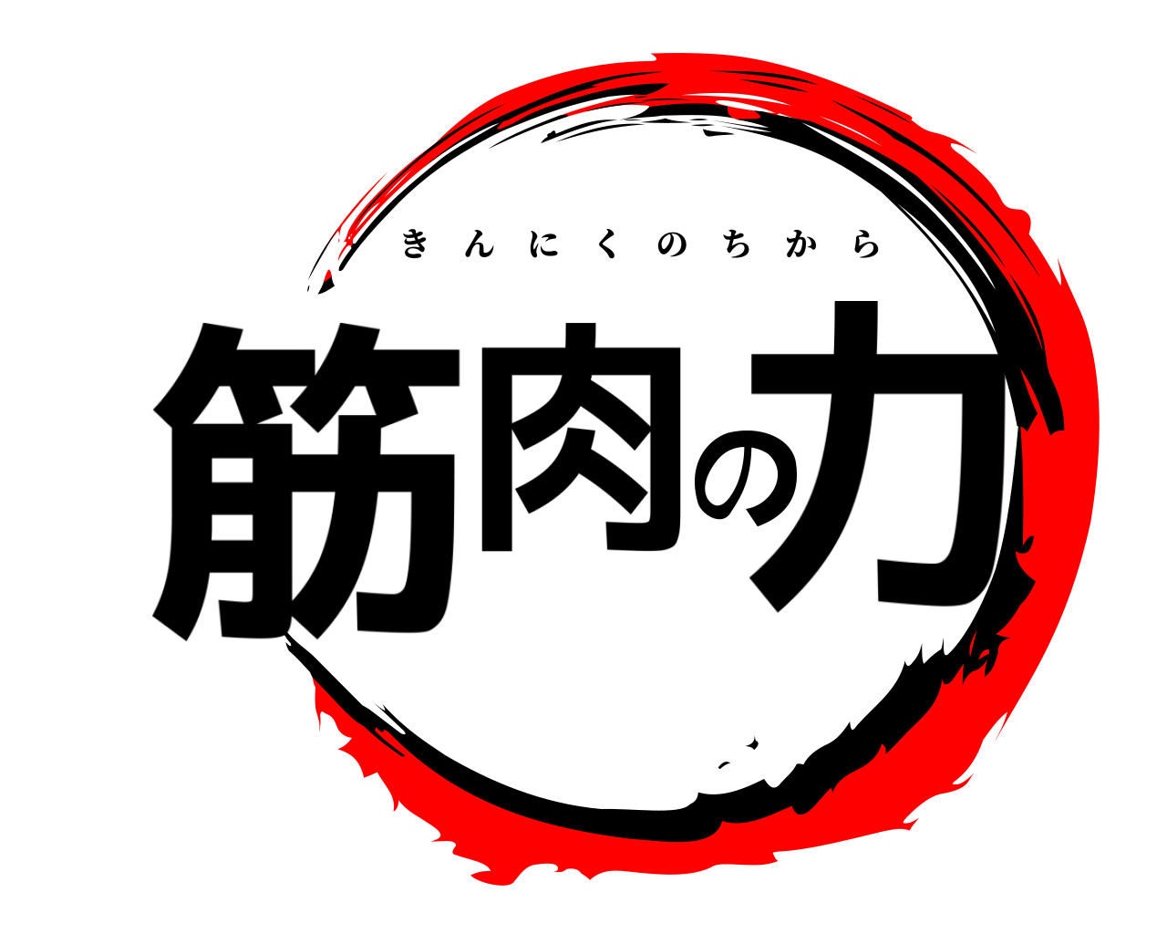 筋肉の力 きんにくのちから