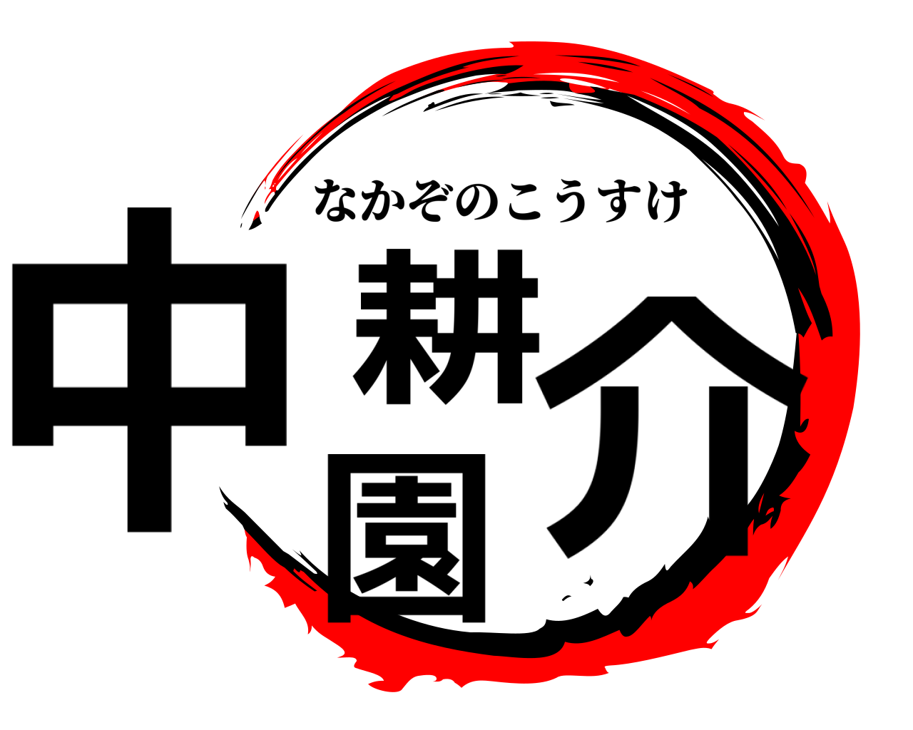 中園耕介 なかぞのこうすけ