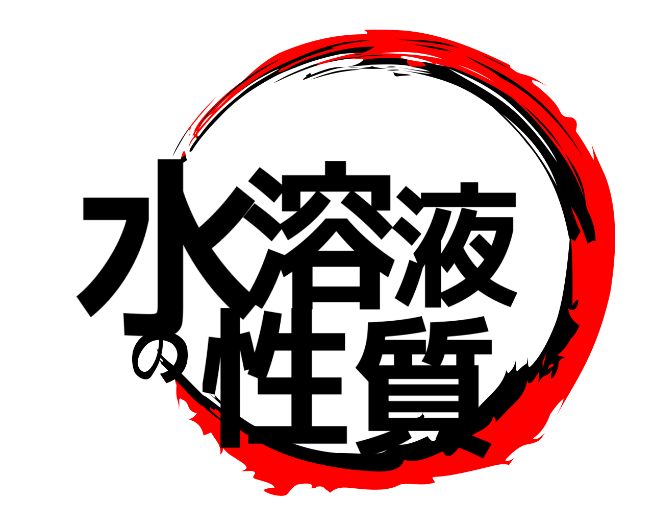 水溶液の性質 