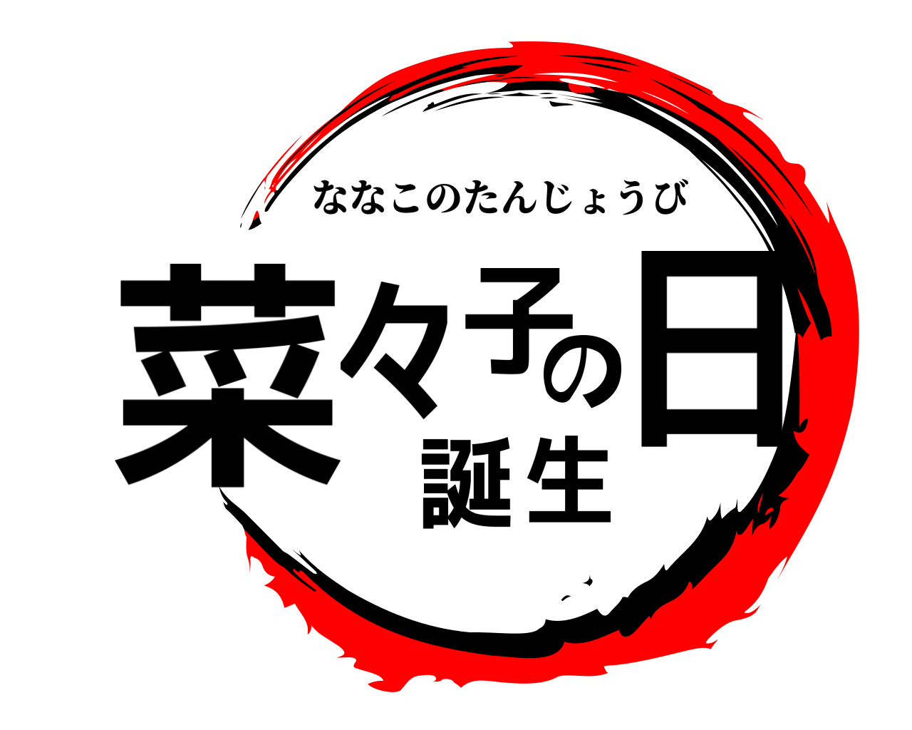 菜々子の誕生日 ななこのたんじょうび