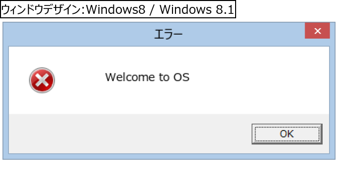 作成ウィンドウ